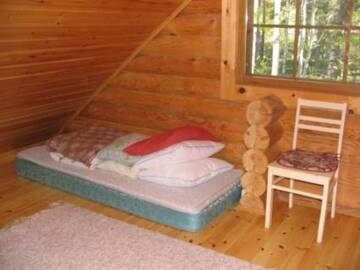 Фотографии Дома для отпуска Holiday Home Lohi- lie14 г. Kylänlahti (Финляндия) №2 Фото Дома для отпуска Holiday Home Lohi- lie14 г. Kylänlahti 2